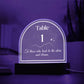 Acotar table number