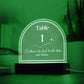 Acotar table number