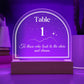 Acotar table number