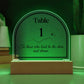 Acotar table number