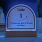 Acotar table number