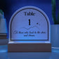Acotar table number